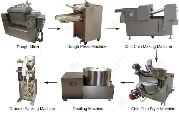 chin chin making machine