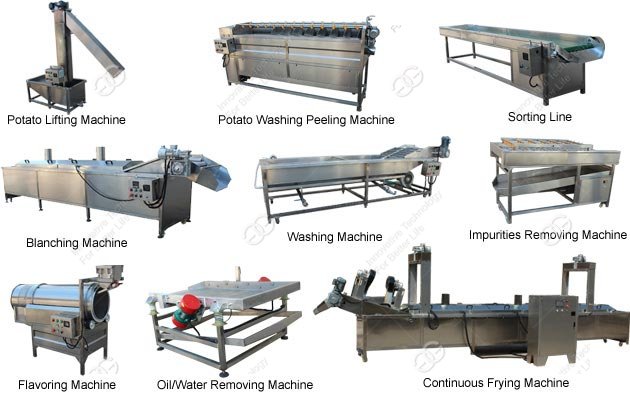 Automatic French Fries Machine